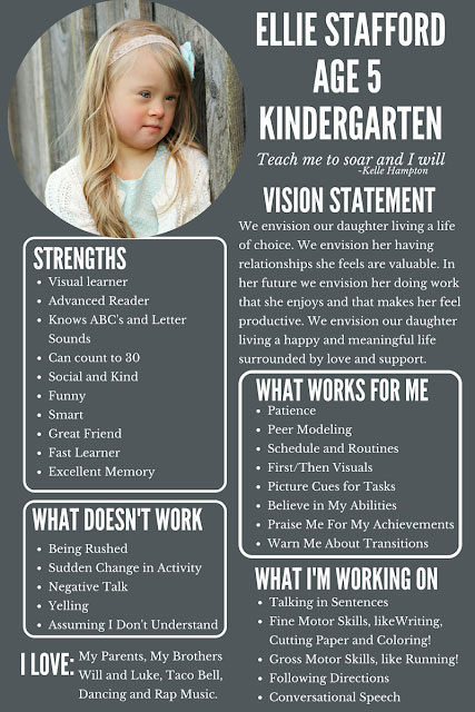 One page profile for Kindy student Ellie Stafford