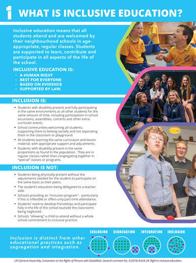 The colourful cover of a cru fact sheet titled what is inclusive education. It has images of children with disability in school with their peers that do not have a disability