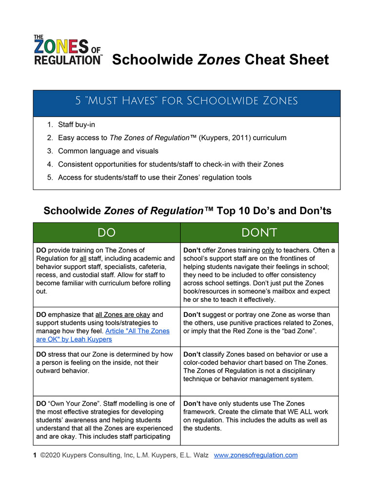 The cover of the schoolwide zones cheat sheet. It includes 5 'must haves' for schoolwide zones and the top 10 do's and don'ts.