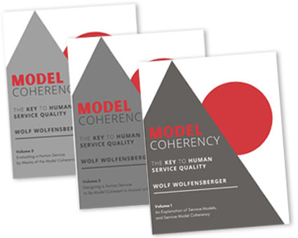 the image shows the cover of Model Coherency books - all volumes