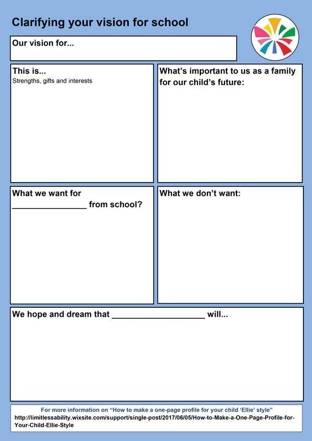 The clarifying your vision for school worksheet. It is a coloured page with the cru logo and 6 boxes to be filled in on a variety of topics relating to the educational and personal needs of the child