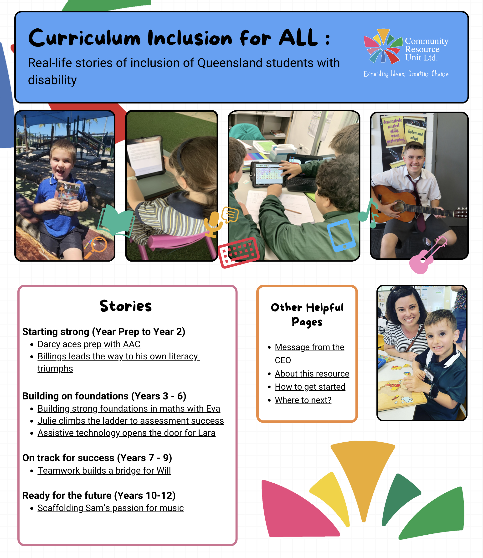 Front page of Curriculum Inclusion for ALL resource