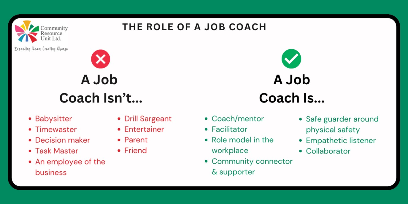 Informative image displaying CRU logo and examples outlining the Role of a Job Coach.