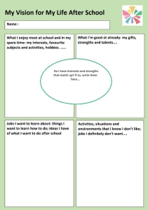 A preview image of the worksheet titled "My Vision for My Life After School"
